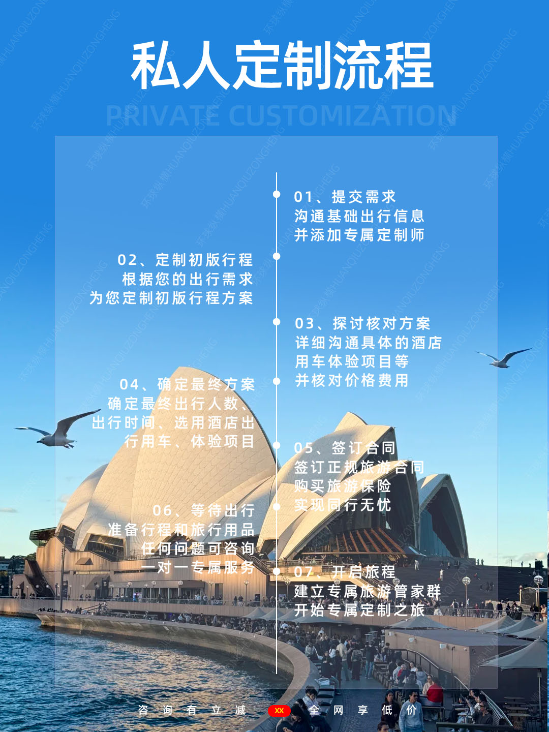 20260710澳大利亚东海岸5.jpg