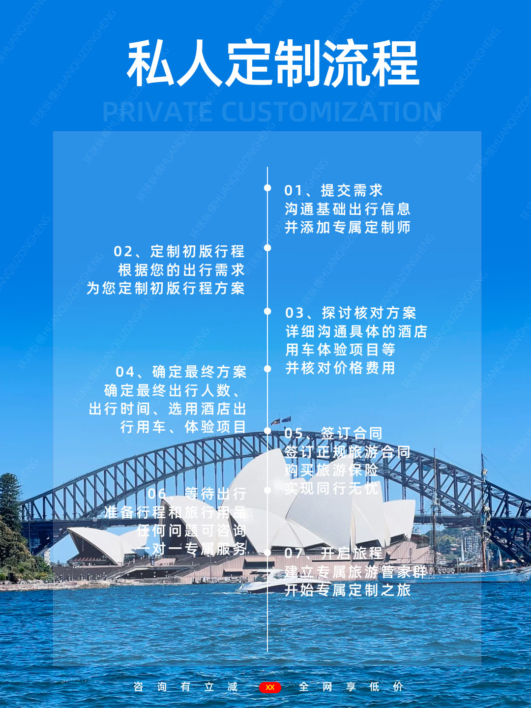20260713澳大利亚大堡礁5.jpg