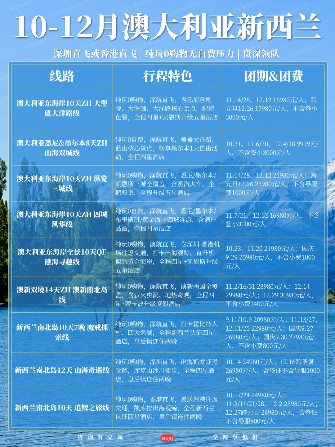 【2026年10-12月澳洲最新团期汇总】澳大利亚新西兰汇总《报名立减》>