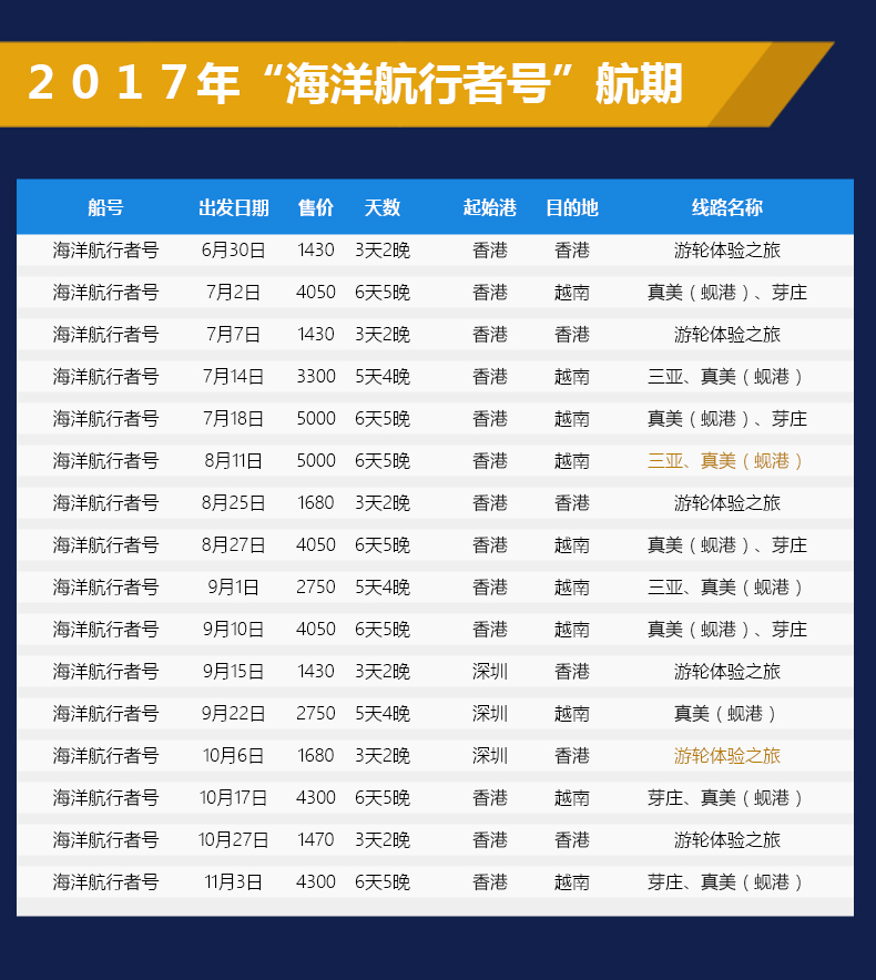 2017年皇家加勒比邮轮海洋航行者号航次报价.jpg