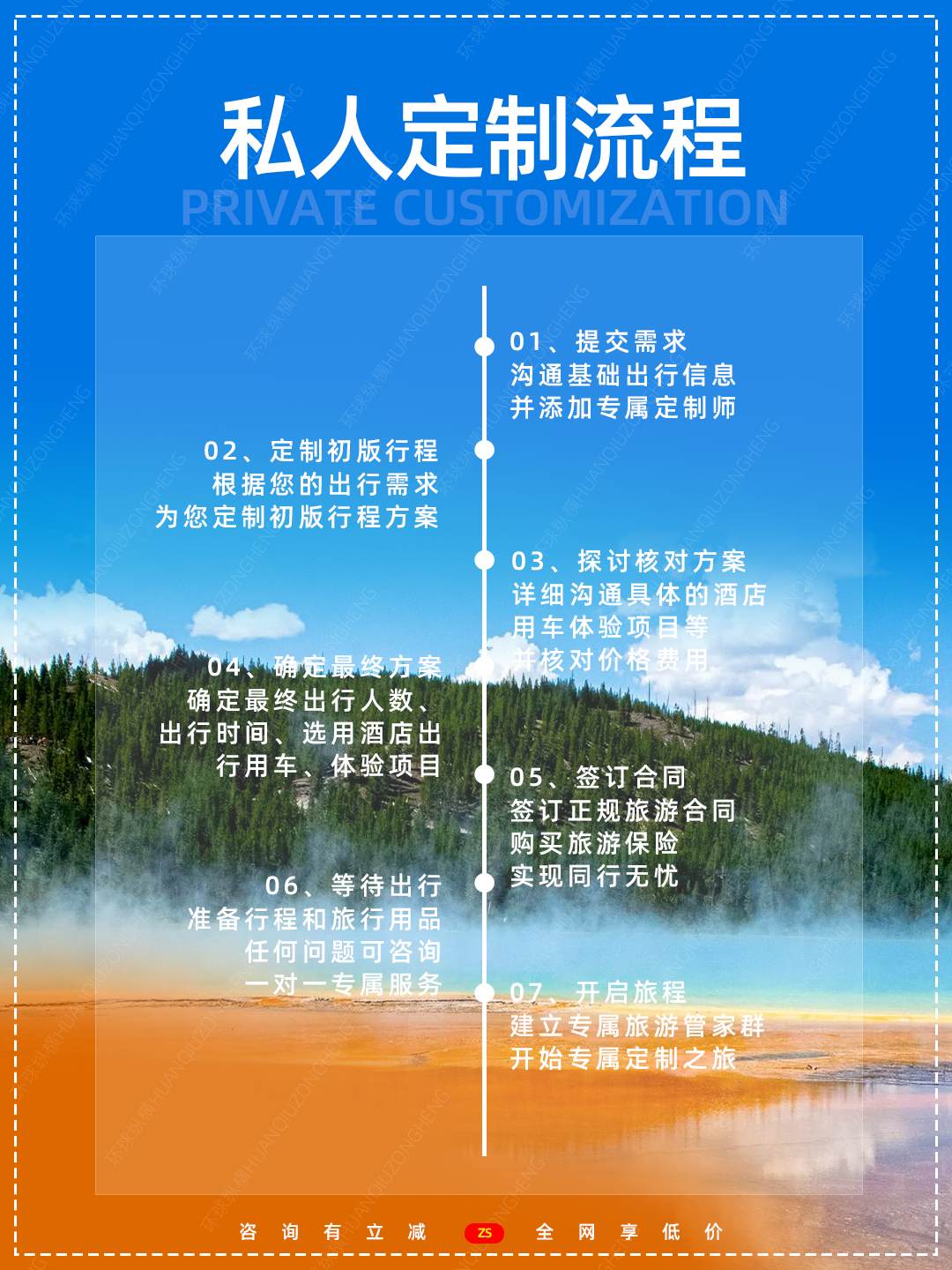 20260625美国东西岸17天5.jpg