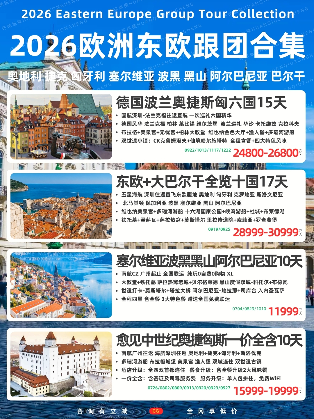 20260712东欧汇总3.jpg