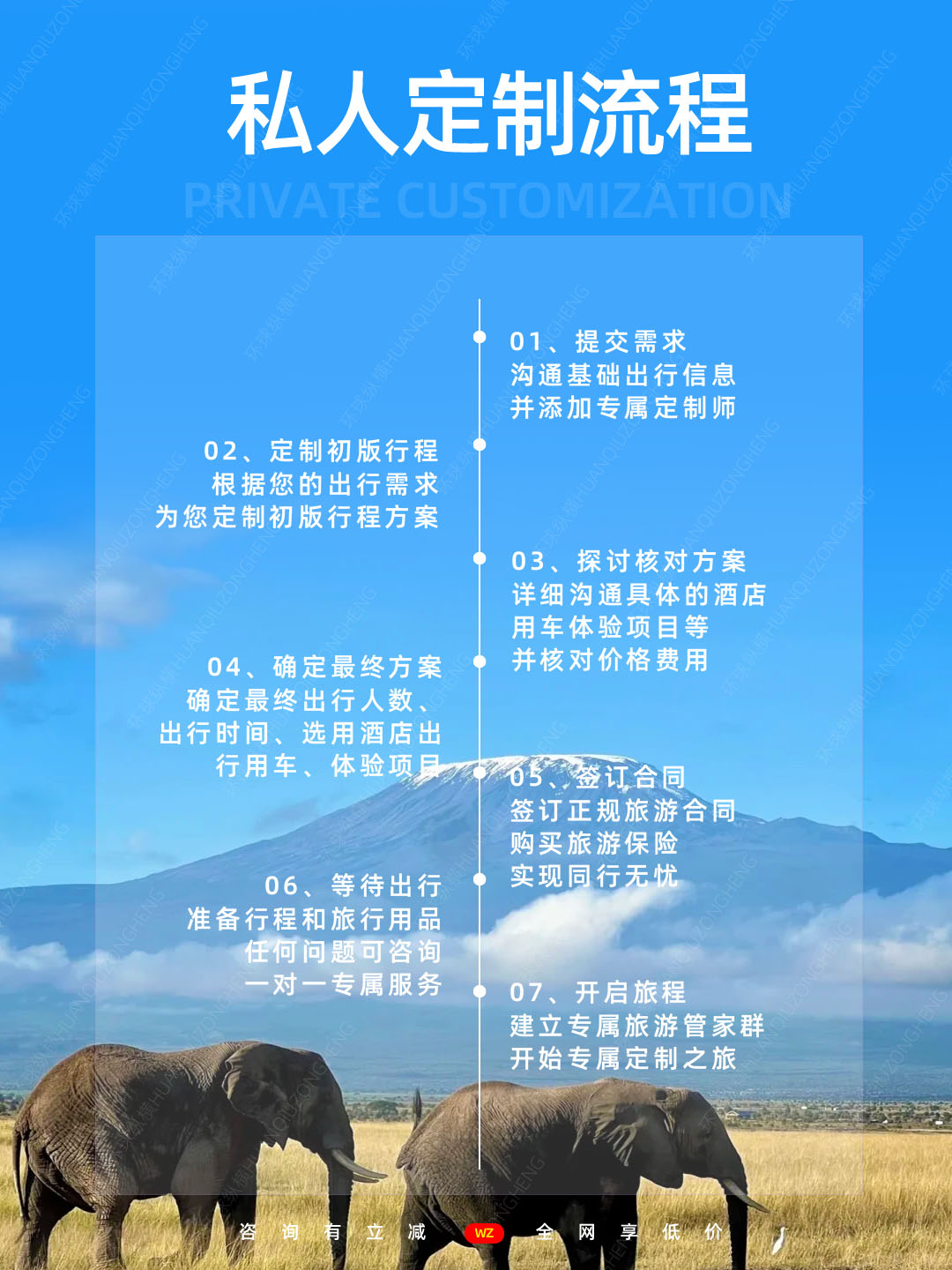 树顶回归肯尼亚5.jpg