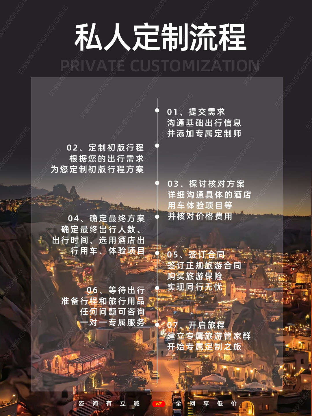 20260708众行土耳其5.jpg